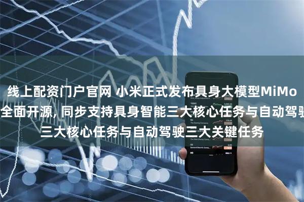 线上配资门户官网 小米正式发布具身大模型MiMo-Embodied并全面开源, 同步支持具身智能三大核心任务与自动驾驶三大关键任务