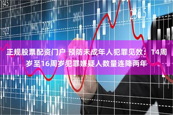 正规股票配资门户 预防未成年人犯罪见效：14周岁至16周岁犯罪嫌疑人数量连降两年
